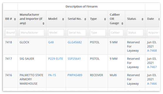 FFL Compliant Bound Book Software For Shooting Ranges And Gun Stores
