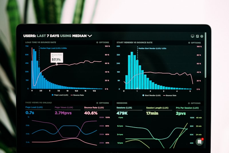 Membership analytics dashboard displayed on a computer